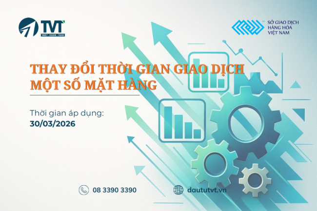 [THÔNG BÁO] Thay đổi thời gian giao dịch của Hợp đồng kỳ hạn tiêu chuẩn hàng hóa tại Sở Giao  Dịch Hàng Hóa Việt Nam